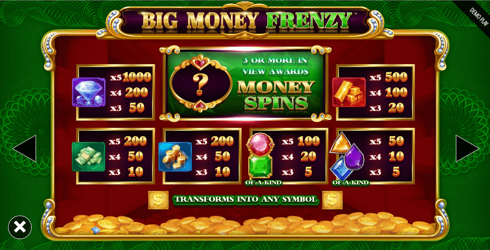 Big Money Frenzy Symboles