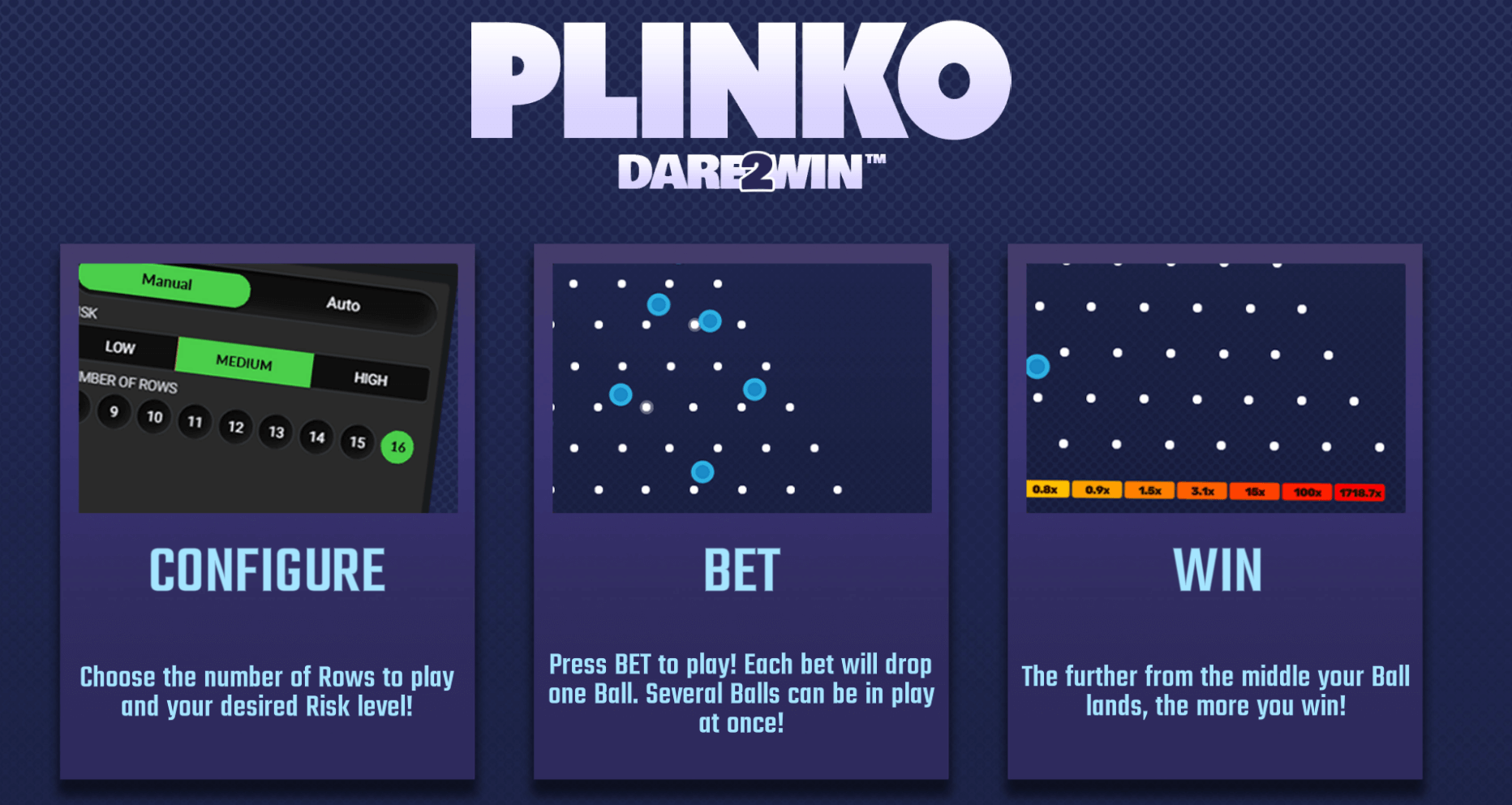 Caractéristiques de Plinko Jeu