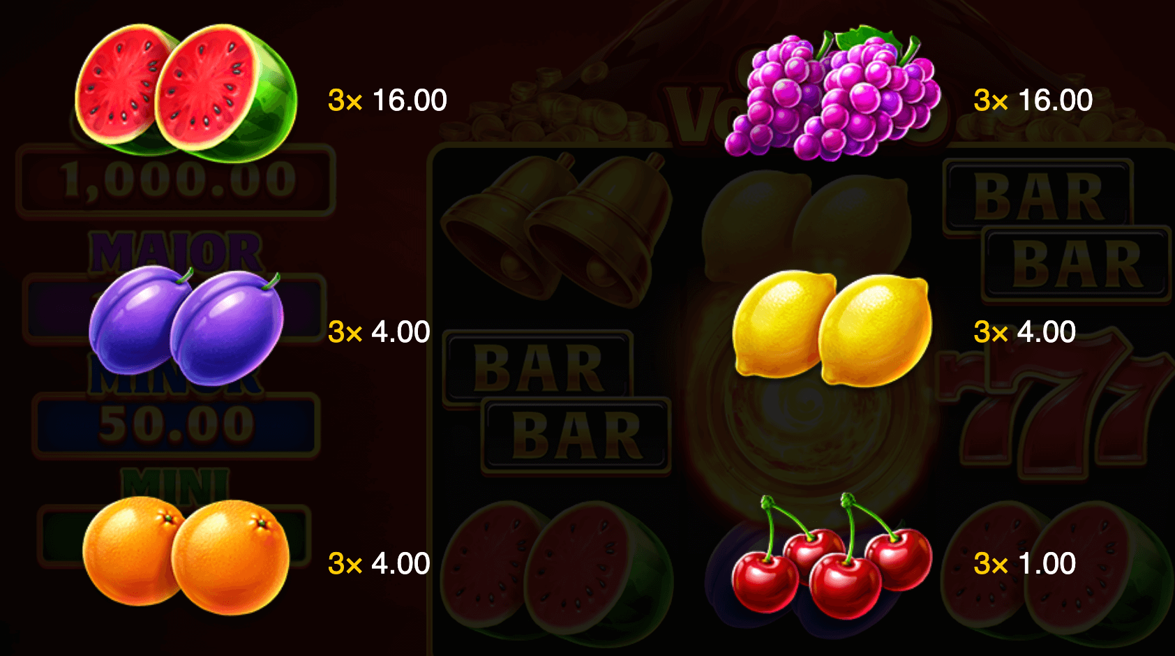 Cash Volcano Symboles