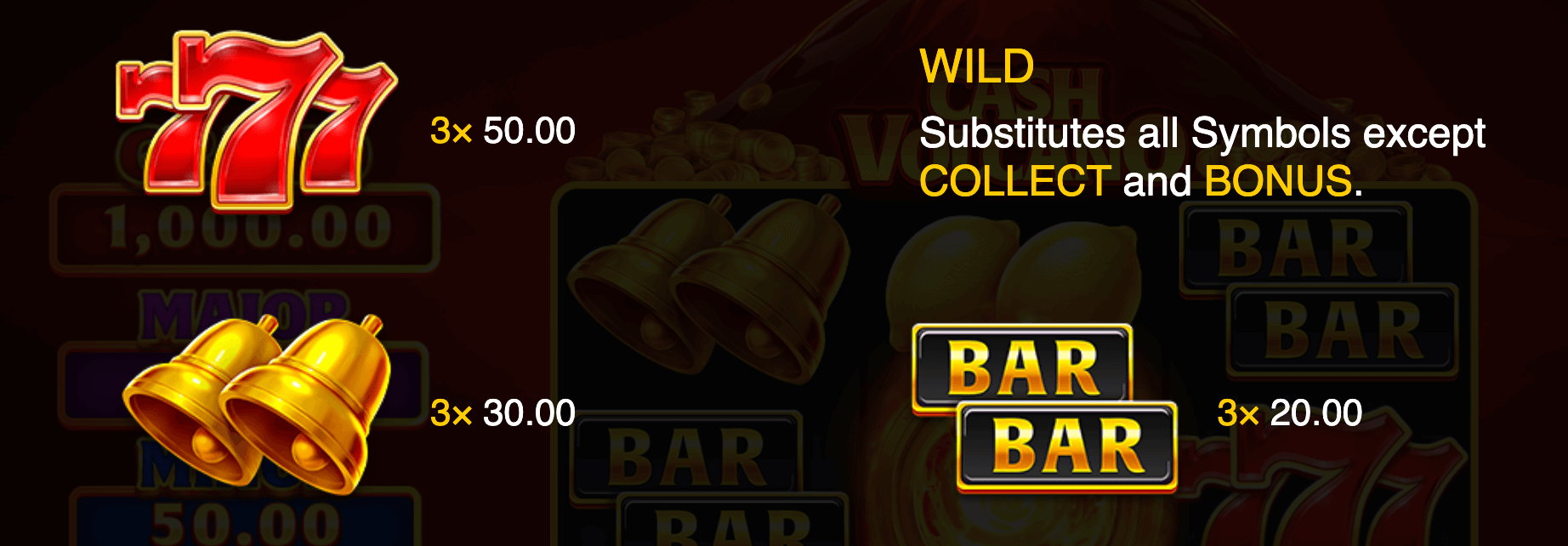 Cash Volcano Symboles