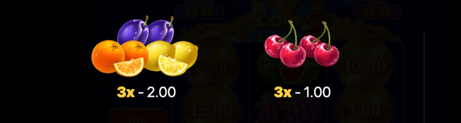 Coin Strike 2: Hold and Win Symboles