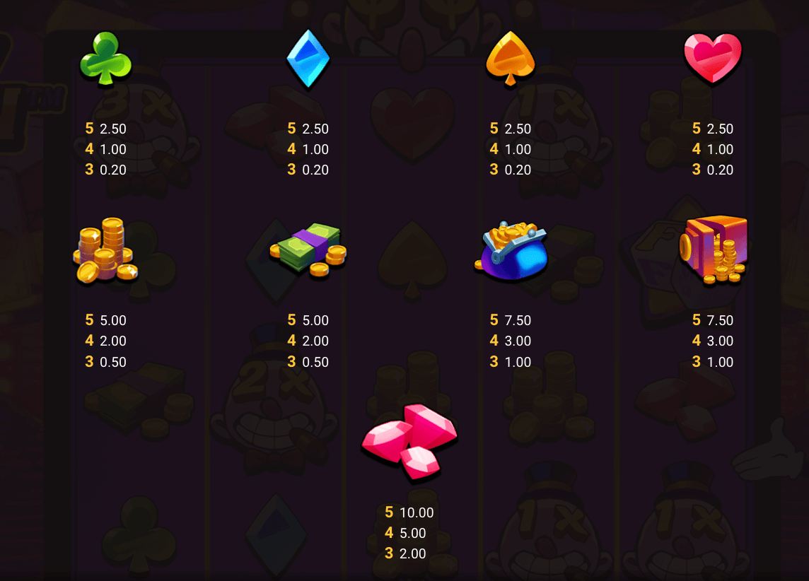 Donny Dough Symboles