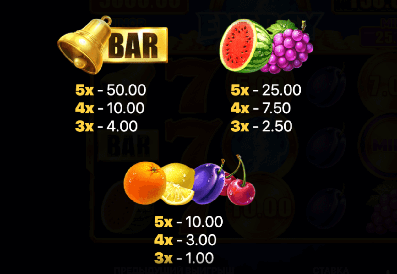 Energy Coins: Hold and Win Symboles