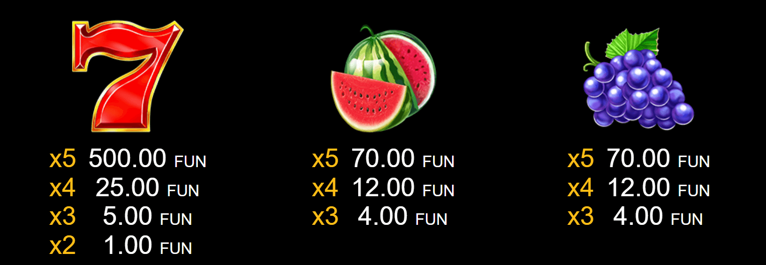 Extra Crown Symboles