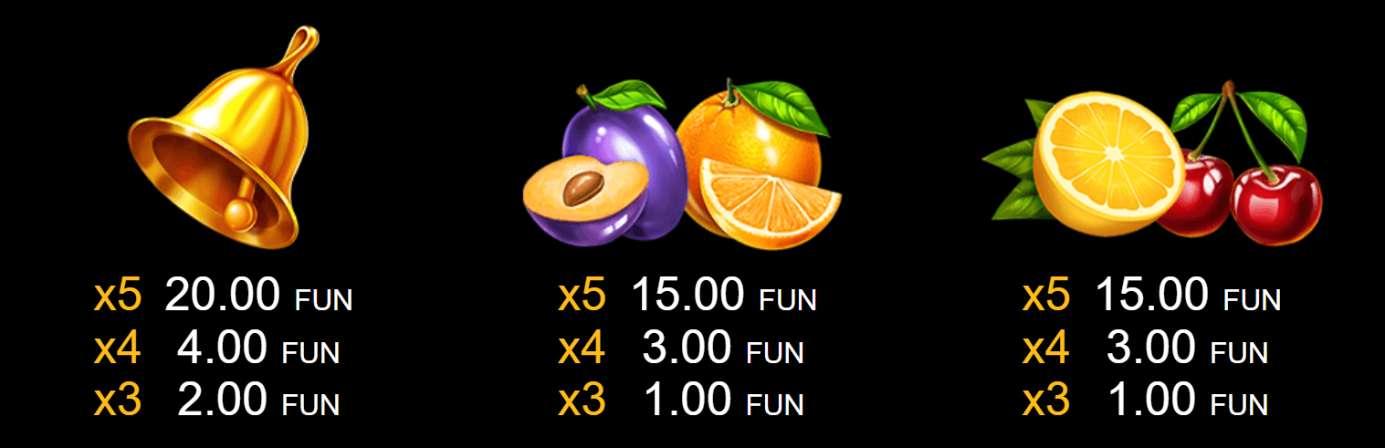 Extra Crown Symboles