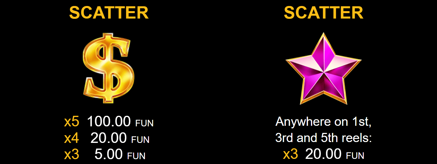 Extra Crown Symboles