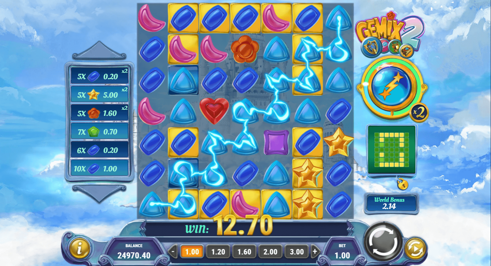 Gemix 2 Chain Lightning