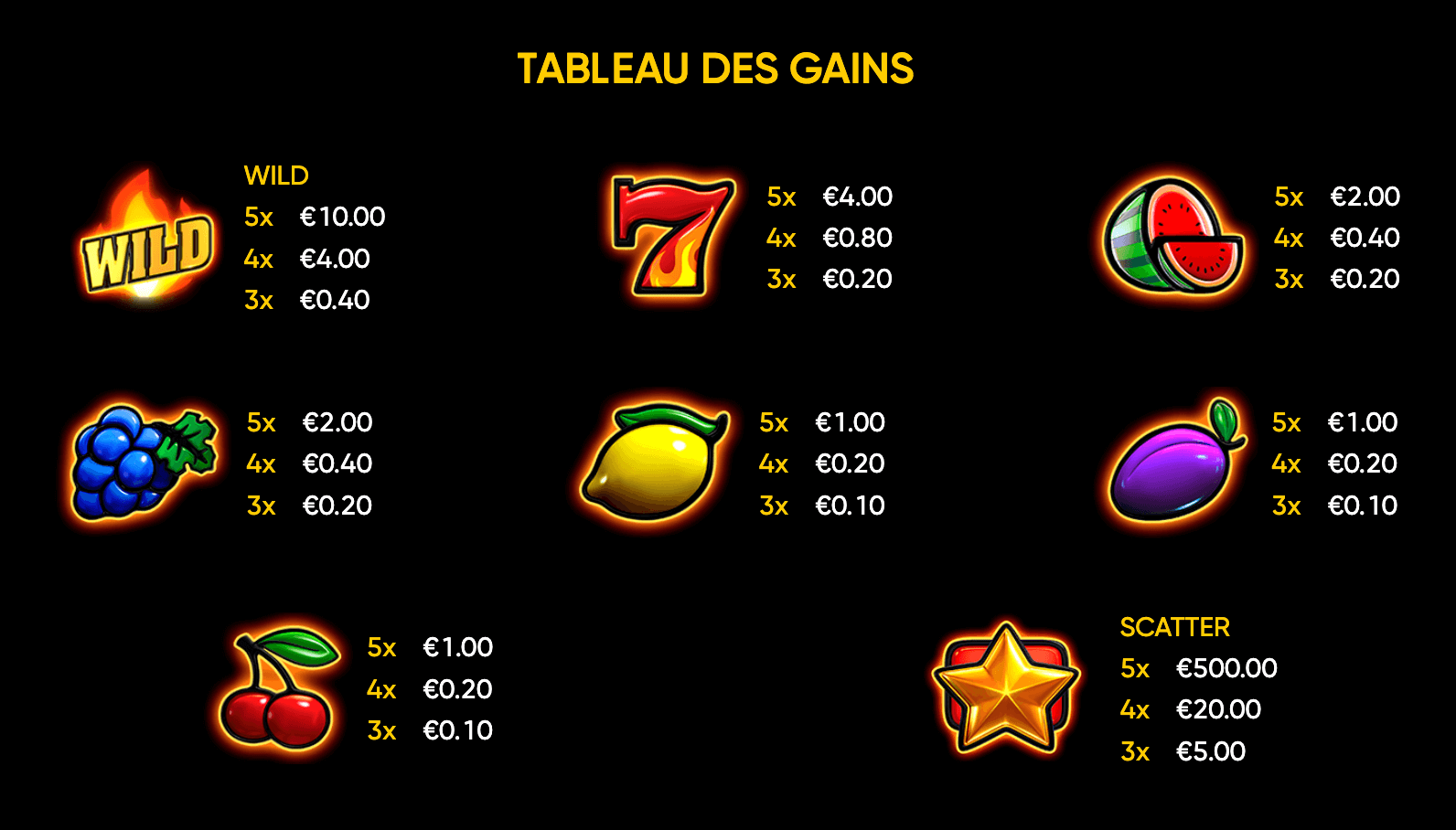 Hell Hot 100 Symboles