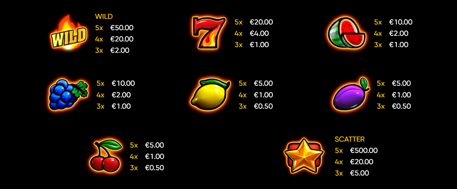 Hell Hot 20 Symboles