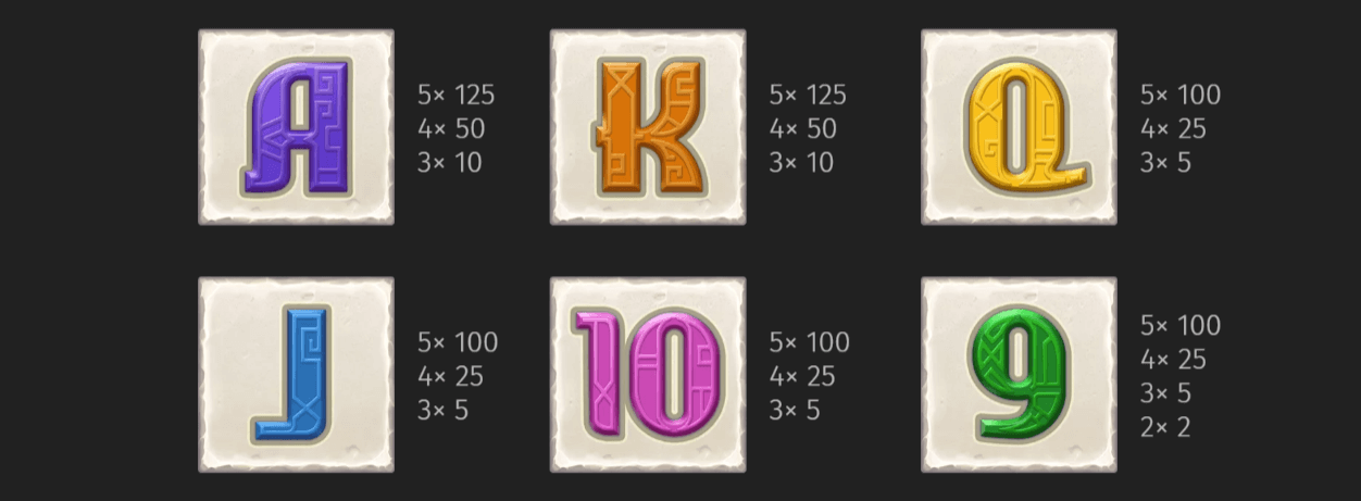 Lady Wolf Moon Symboles