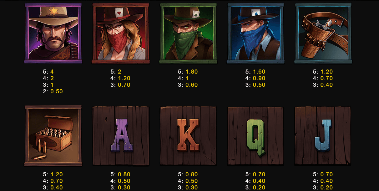 Last Man Standing Symboles