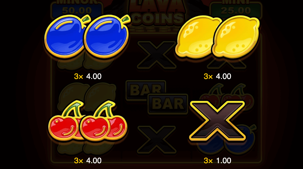 Lava Coins Symboles