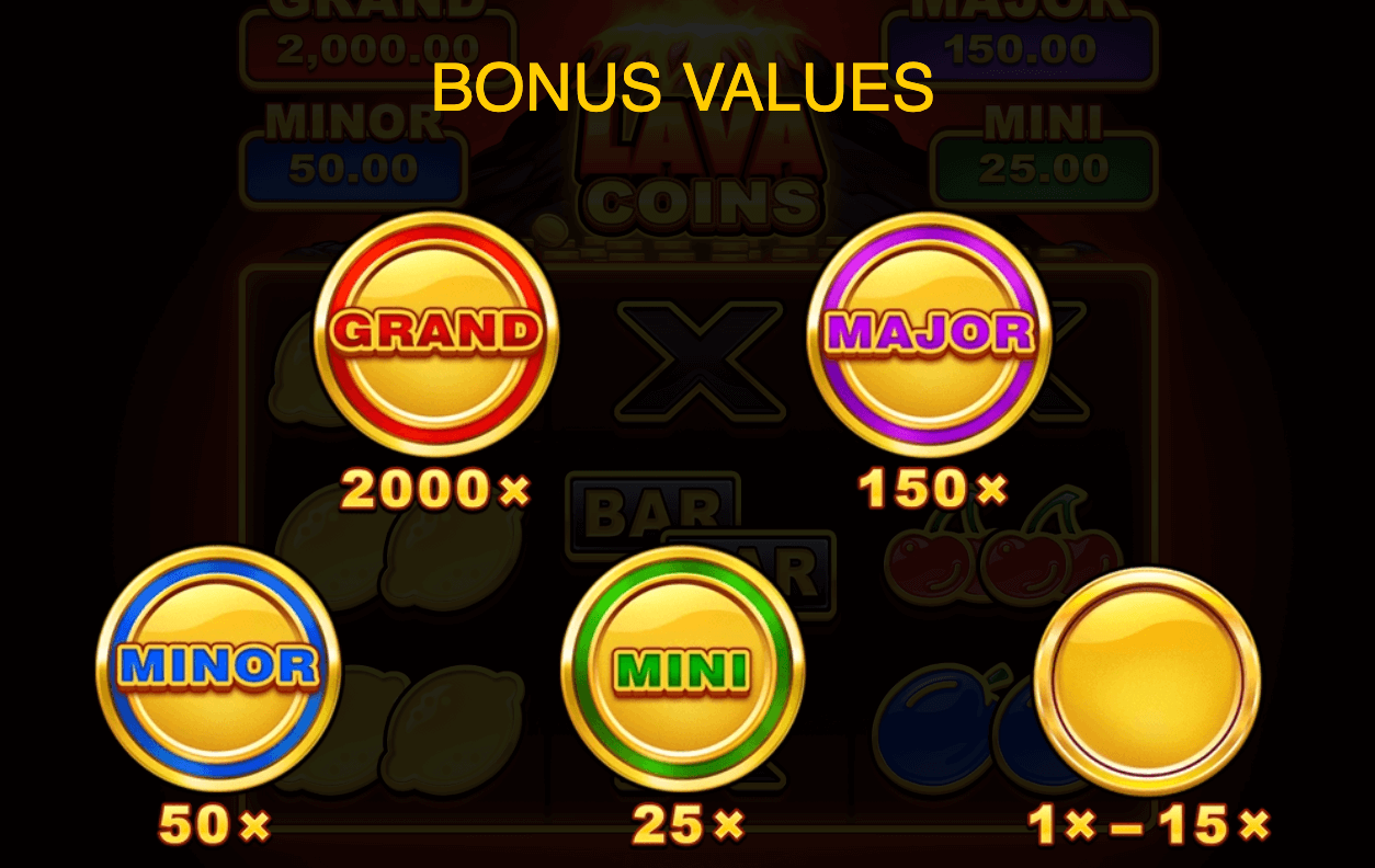 Lava Coins Tour bonus