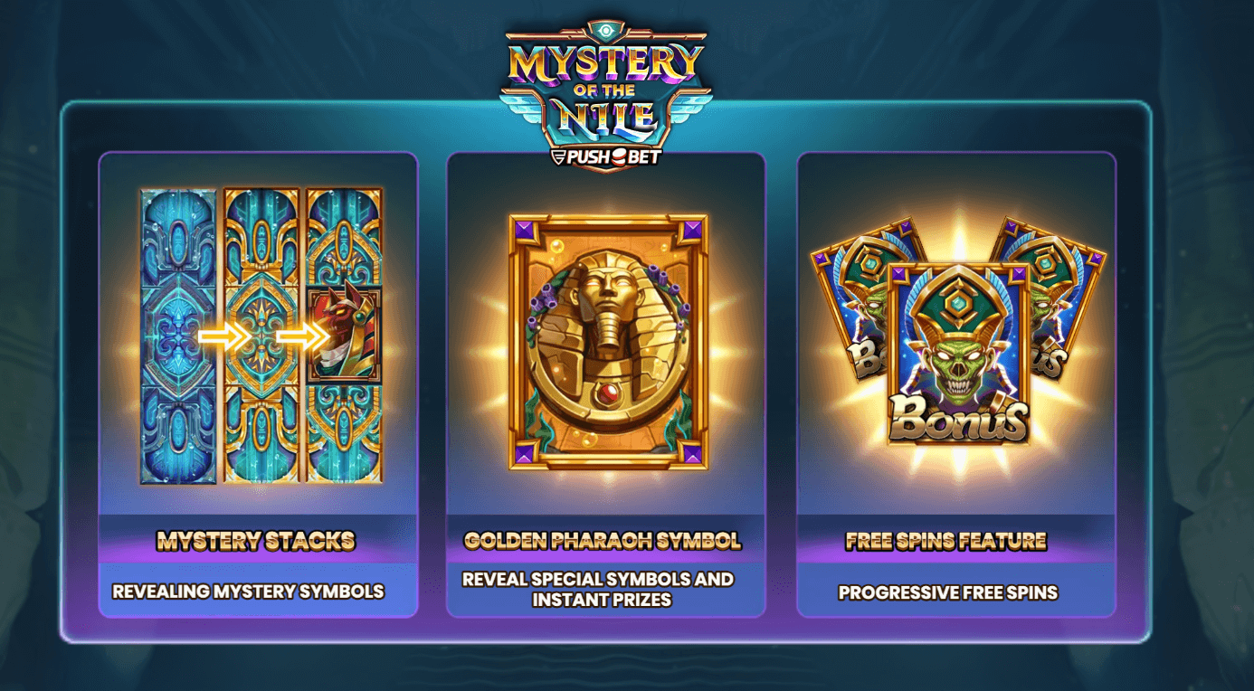 Mystery of the Nile Avis