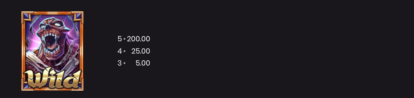 Mystery of the Nile Wild