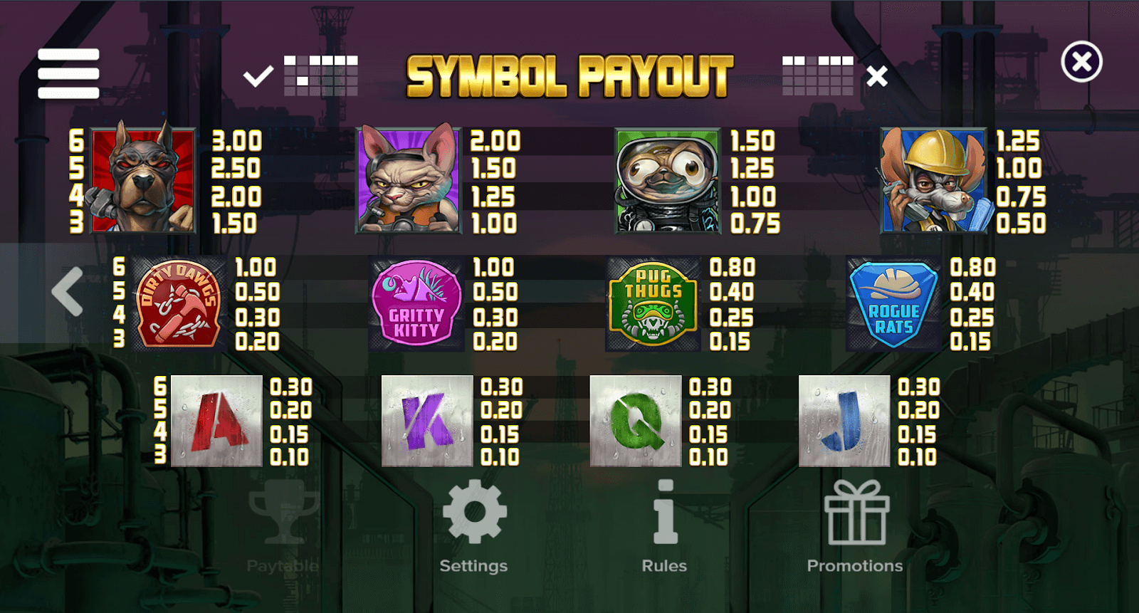 Nitropolis 4 Symboles