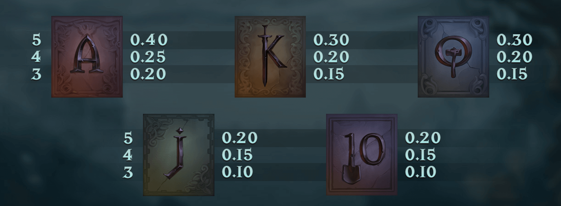 Phoenix Graveyard 2 Symboles