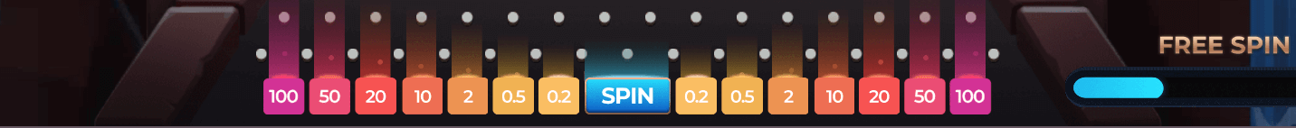 Plinko AZTEC Symboles