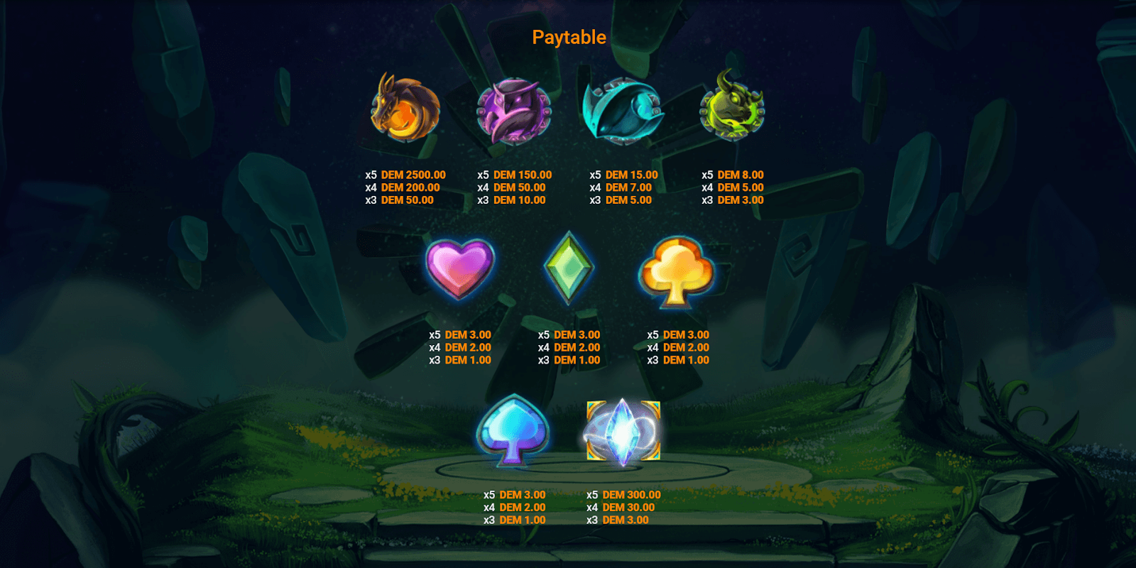 Portal Master Symboles