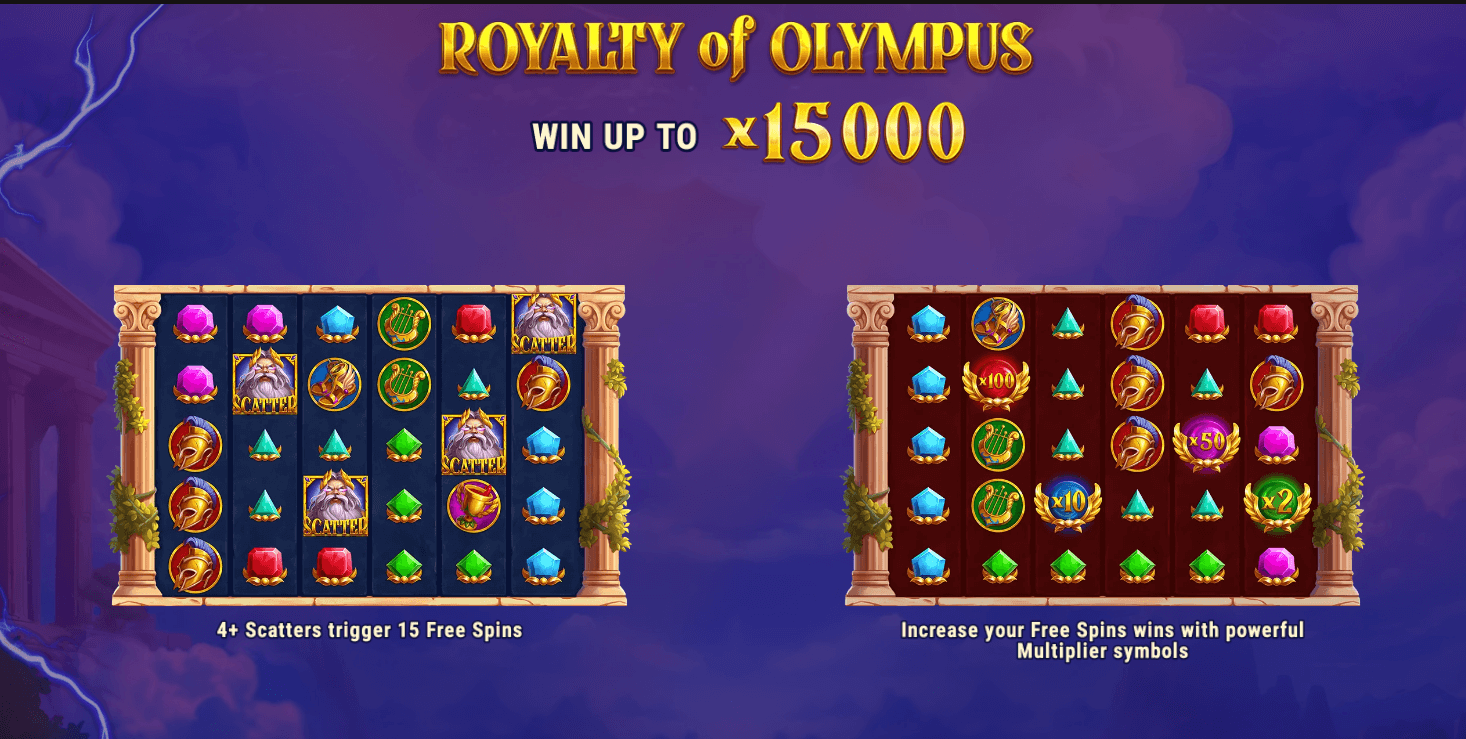 Royalty of Olympus Avis