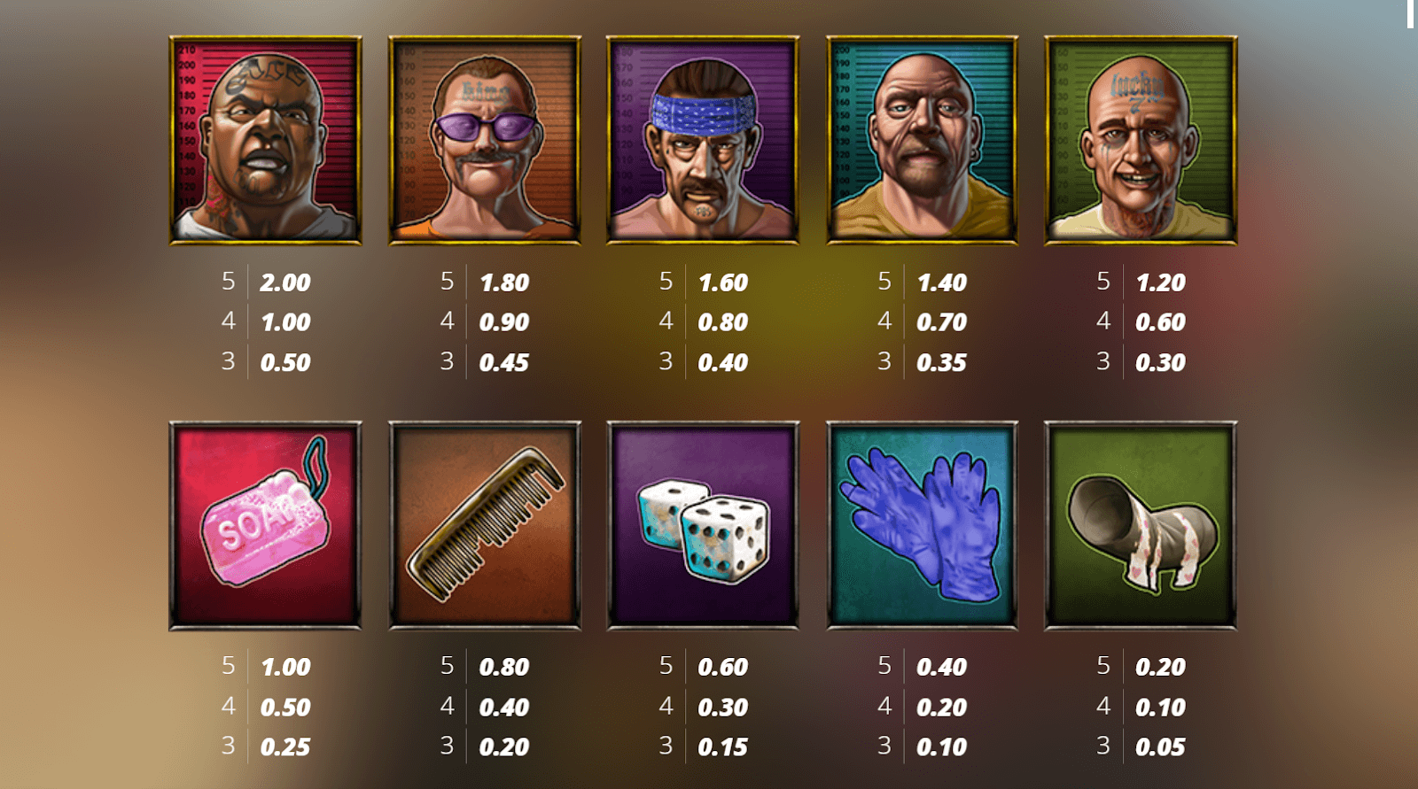 San Quentin 2: Death Row Symboles