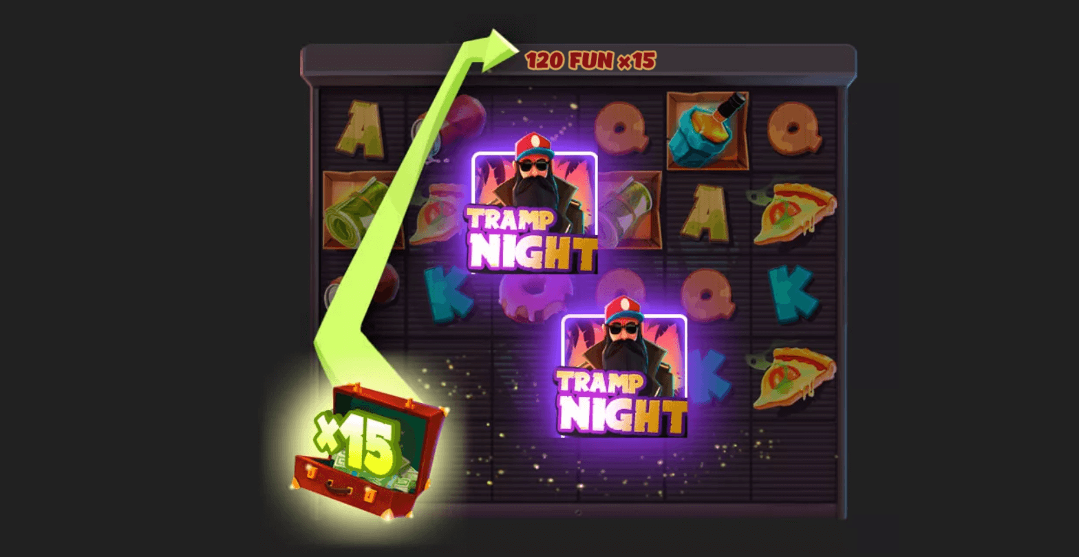 Tramp Day Bonus
