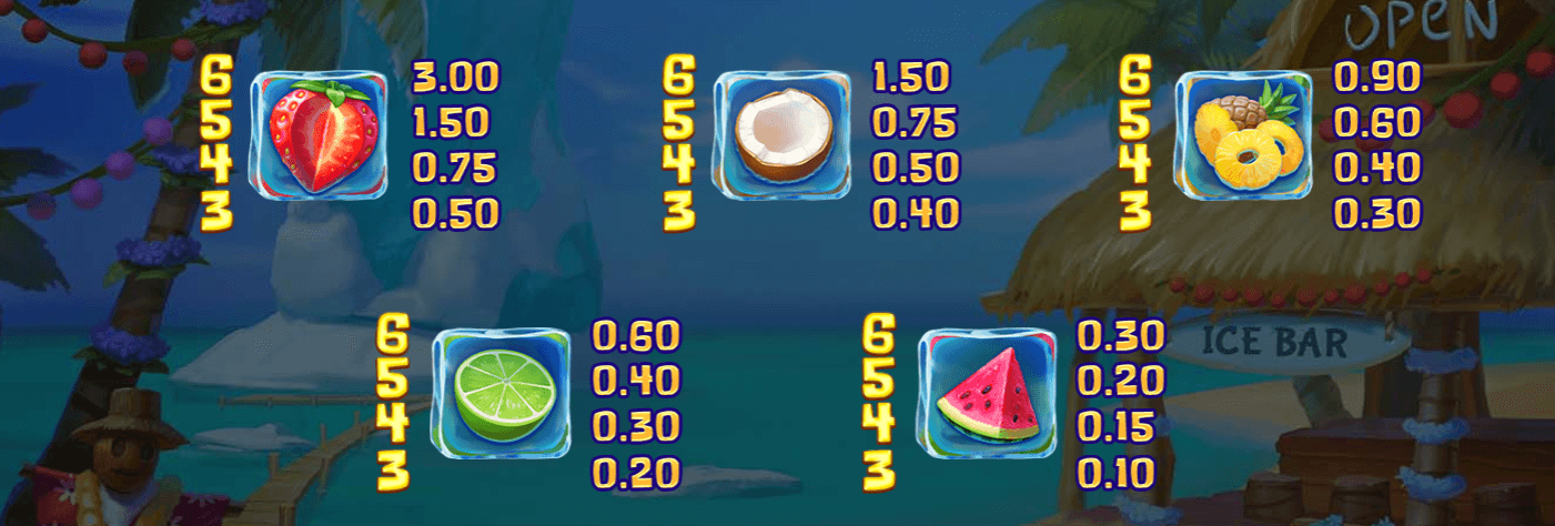 Tropicool 2 Symboles