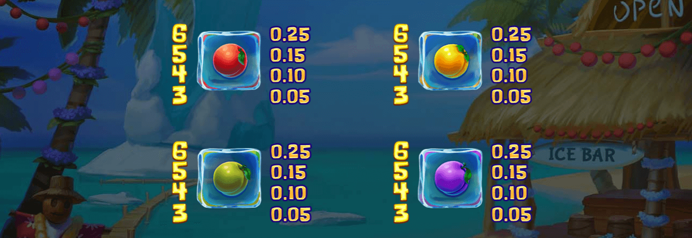 Tropicool 2 Symboles