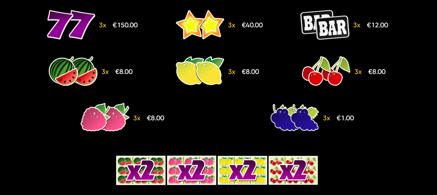 Ultra Fresh Symboles