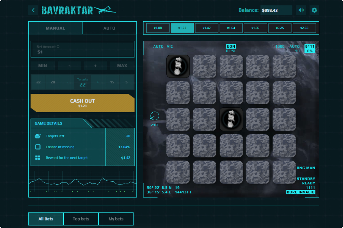 Bayraktar Graphismes