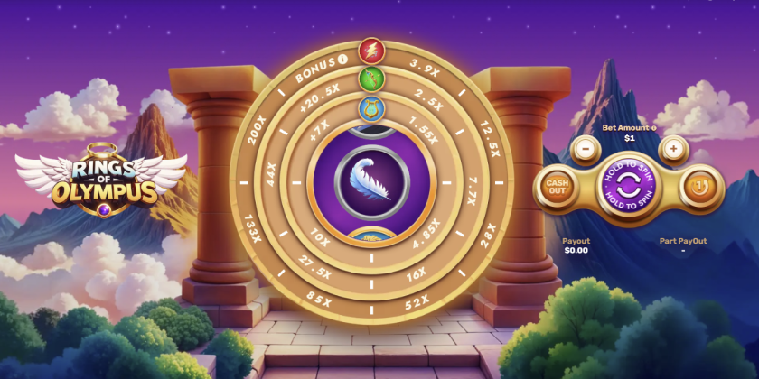 Rings of Olympus