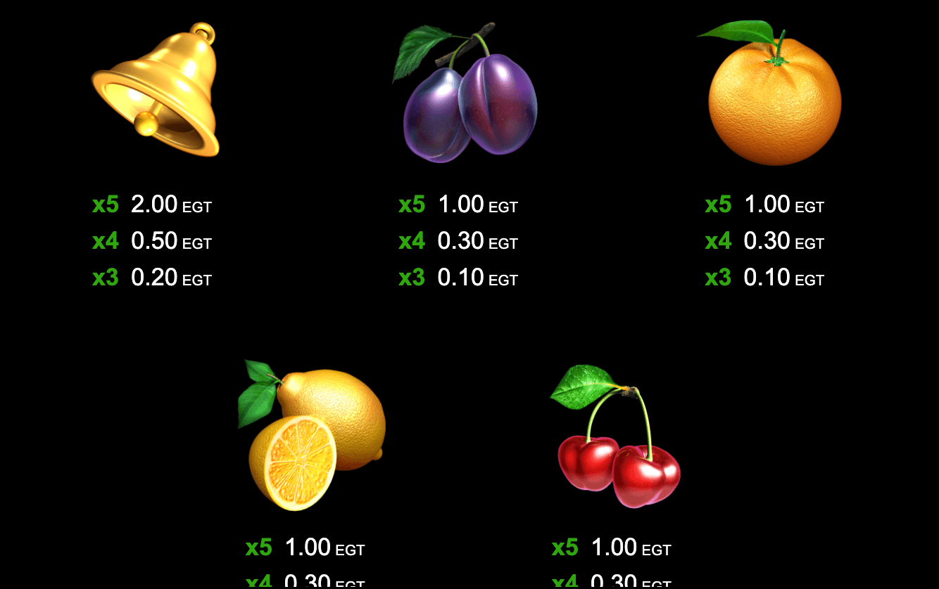 100 Burning Hot Symboles