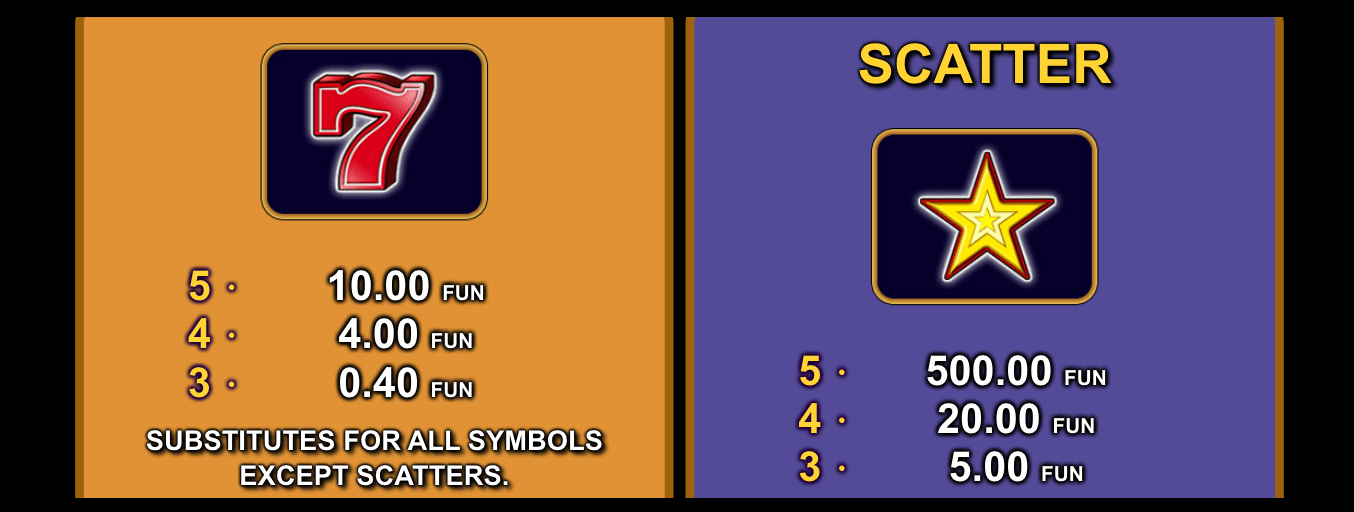 100 Super Hot Symboles