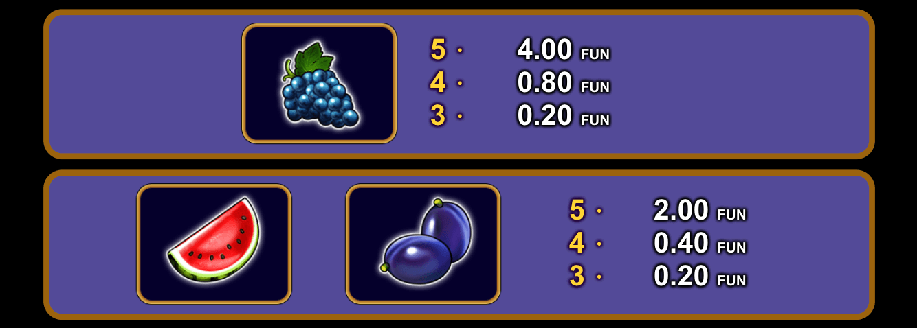 100 Super Hot Symboles