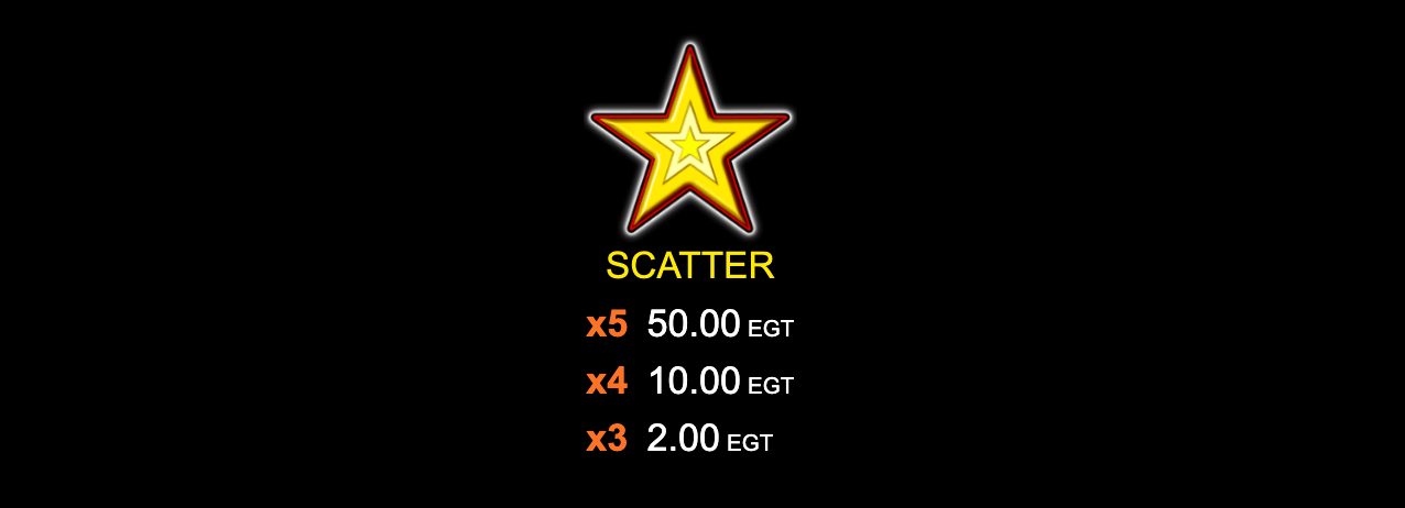 20 Dazzling Hot Scatter