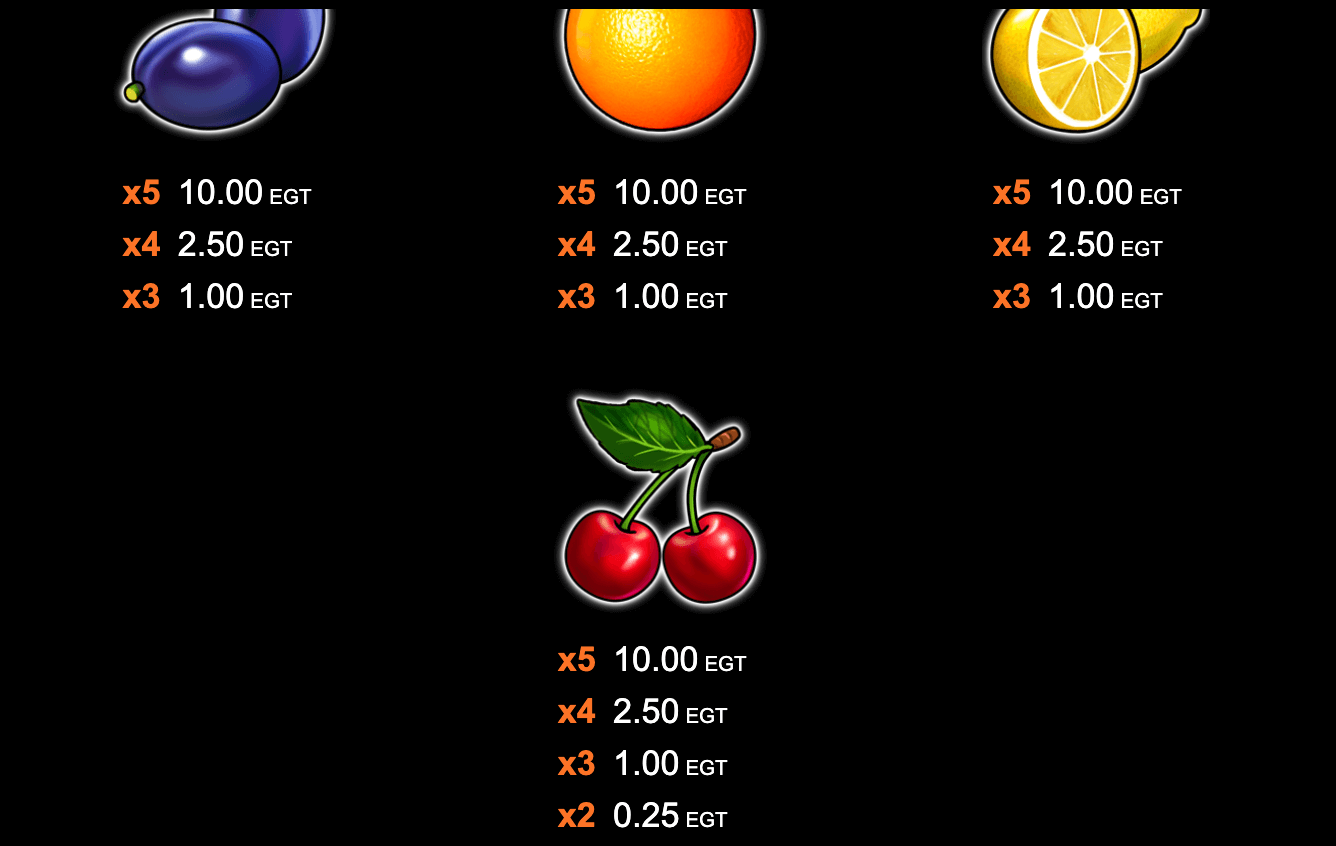 20 Dazzling Hot Symboles