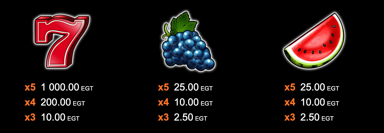 20 Dazzling Hot Symboles