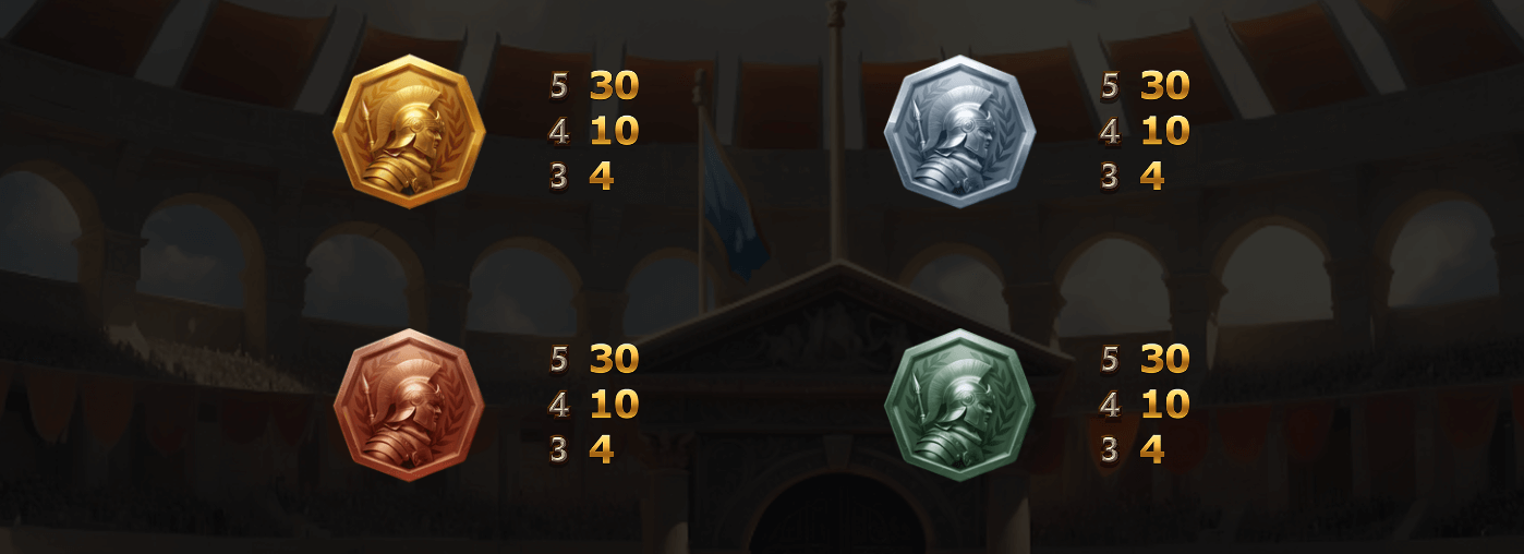 3 Gladiators vs Caesar Symboles