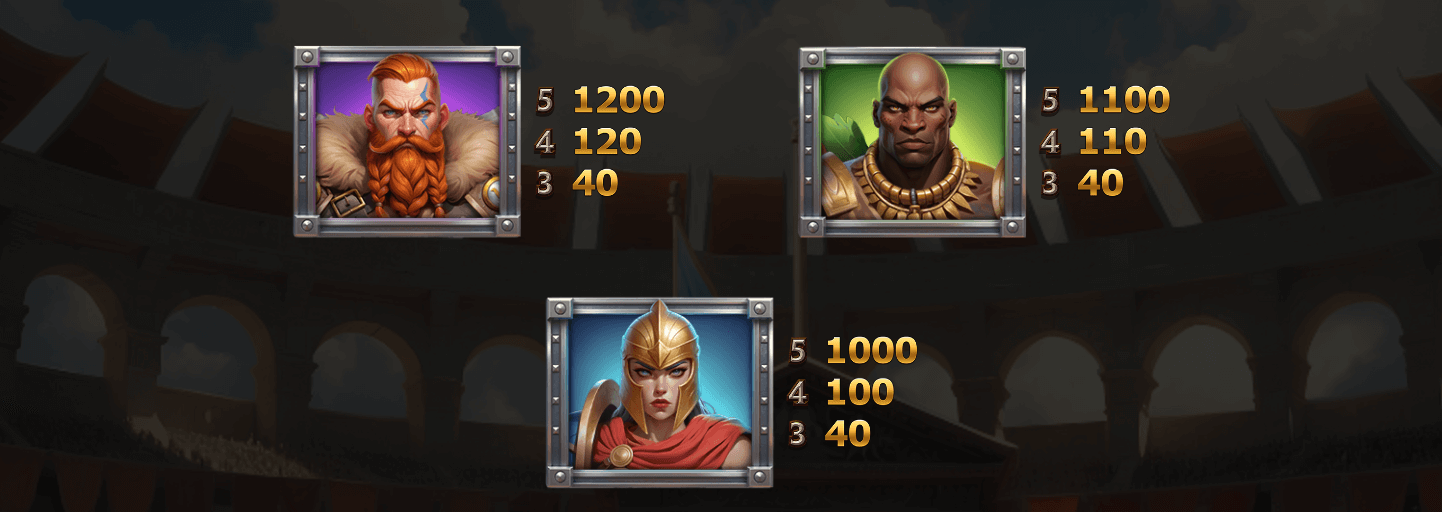 3 Gladiators vs Caesar Symboles