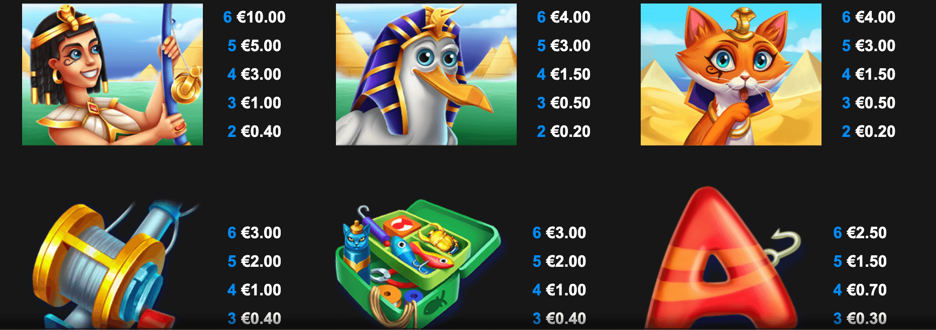 4 Fantastic Fish in Egypt Symboles