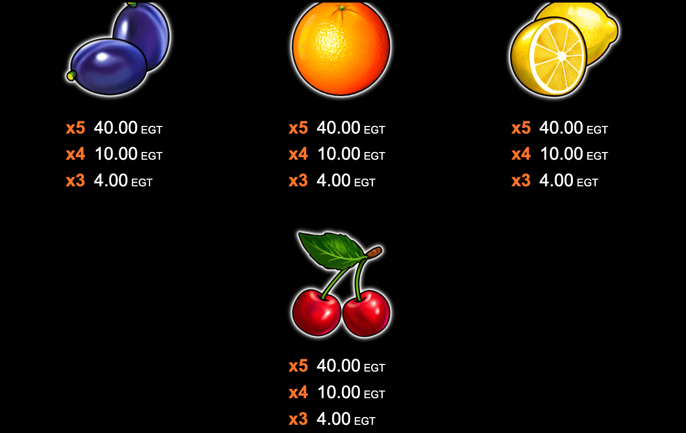 5 Dazzling Hot Symboles