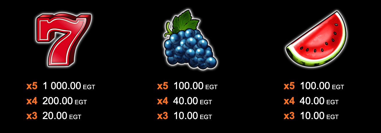 5 Dazzling Hot Symboles