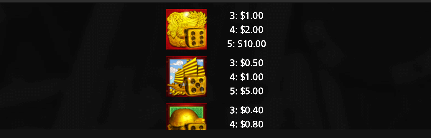 88 Fortunes Dice Symboles