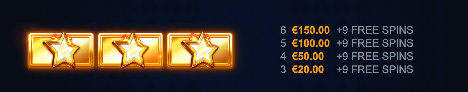 9 Blazing Cashpots Megaways Free Spins