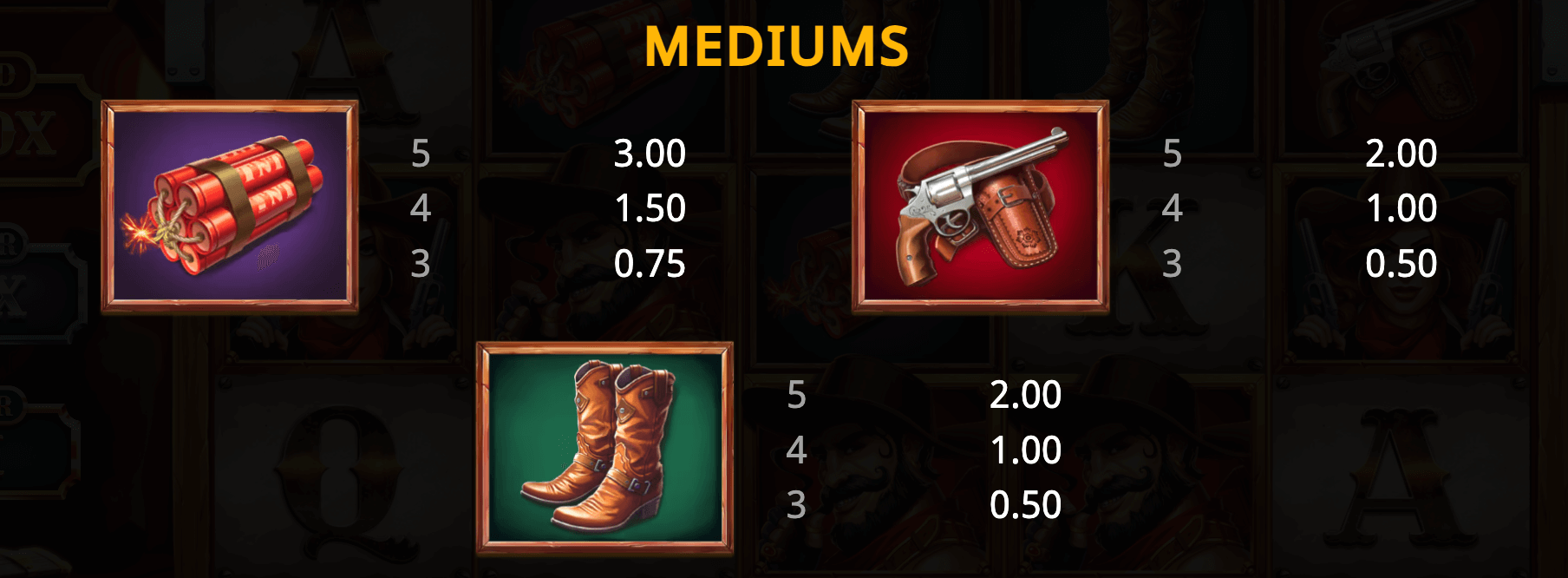 Bang Bang Reloaded Symboles