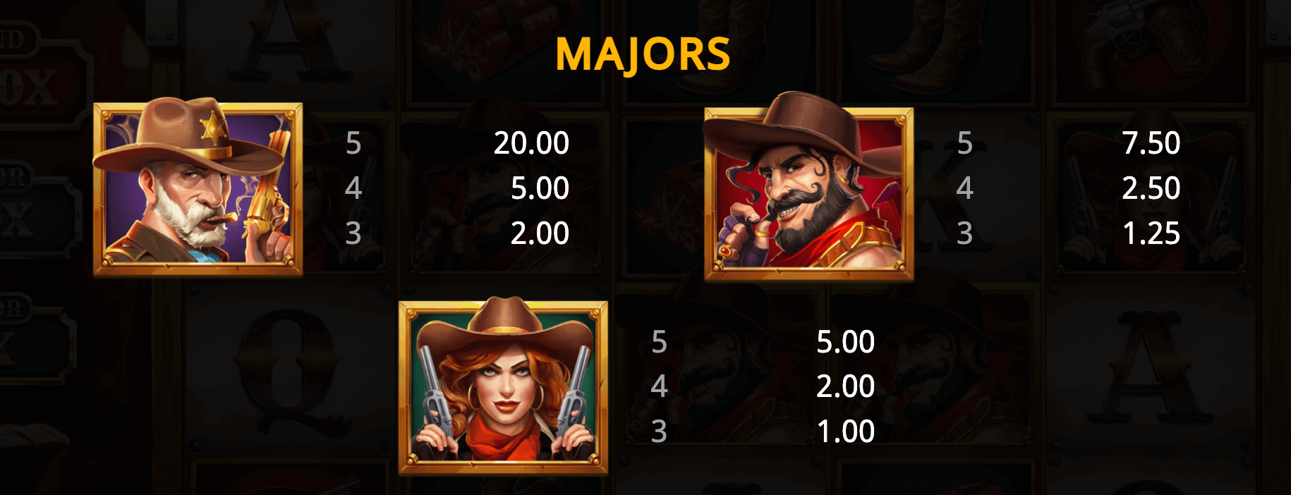 Bang Bang Reloaded Symboles