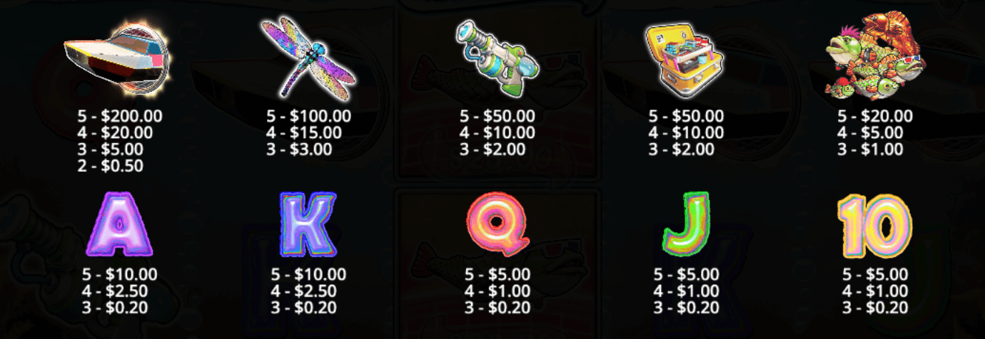 Big Bass Reel Repeat Symboles