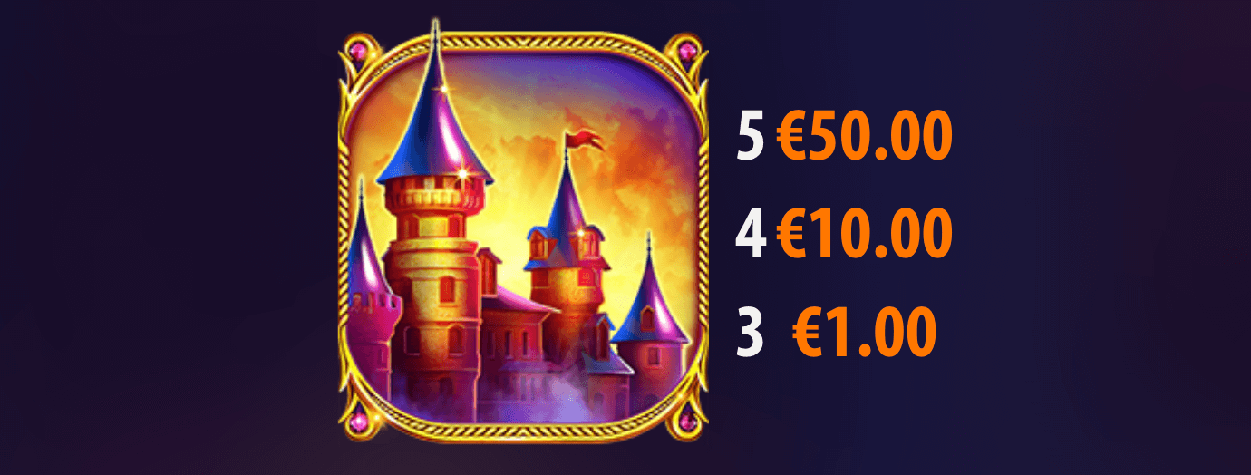 Blue Wizard Free Spins