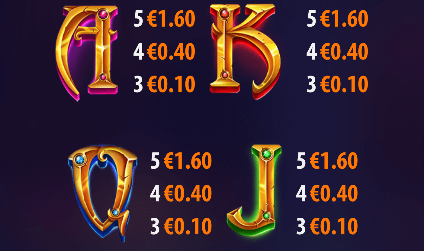 Blue Wizard Symboles