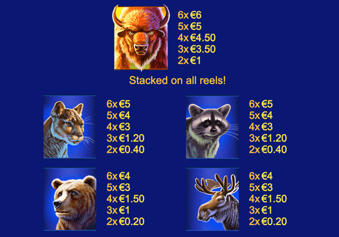 Buffalo Blitz Megaways Symboles